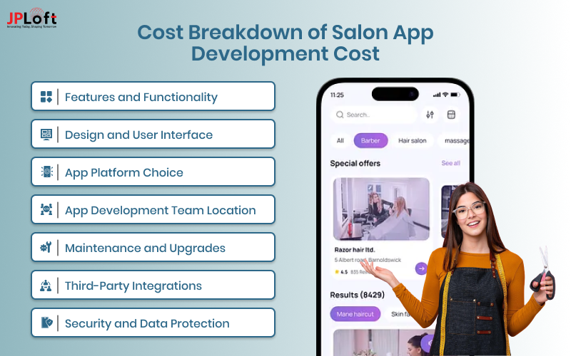 Cost Breakdown of Salon App Development Cost